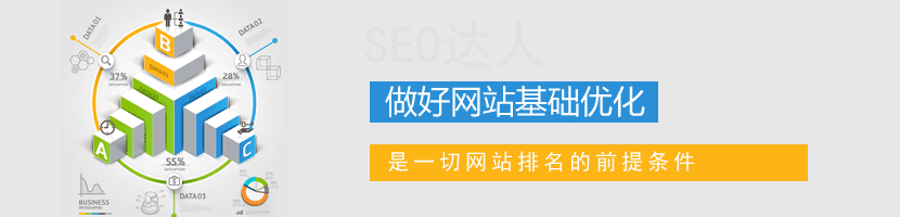 關鍵詞排名快速進入前100名