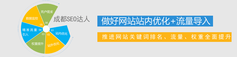 seo站內(nèi)優(yōu)化