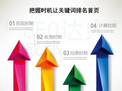 如何讓一個新網(wǎng)站的關鍵詞進入百度首頁