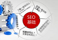 網(wǎng)站基礎(chǔ)優(yōu)化
