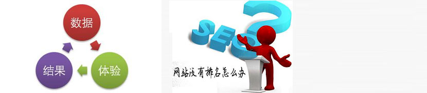 網(wǎng)站沒有排名的原因