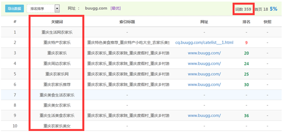牛佬網(wǎng)SEO工具
